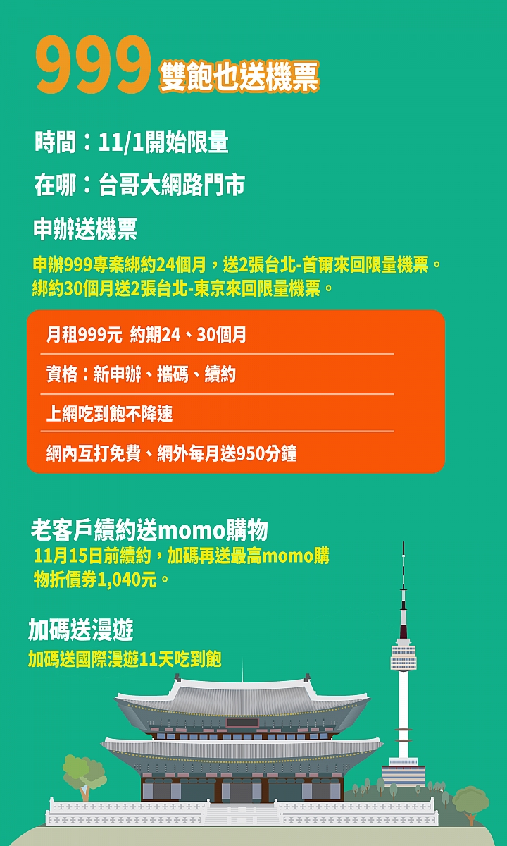 台灣大哥大雙11/ 699吃到飽免抽獎就送機票 iPhone專案加碼折價