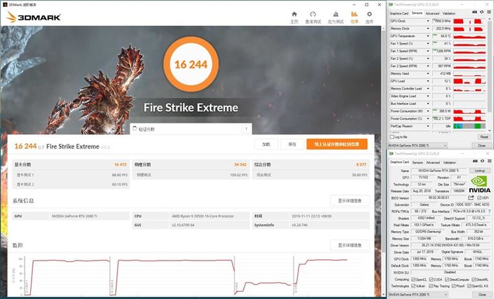 AMD Ryzen 9 3950X 首發評測