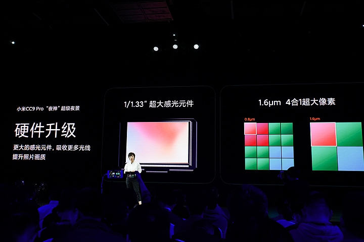 小米發表有一億畫素相機的小米CC9 Pro 除了數字很嚇人外還有什麼賣點?