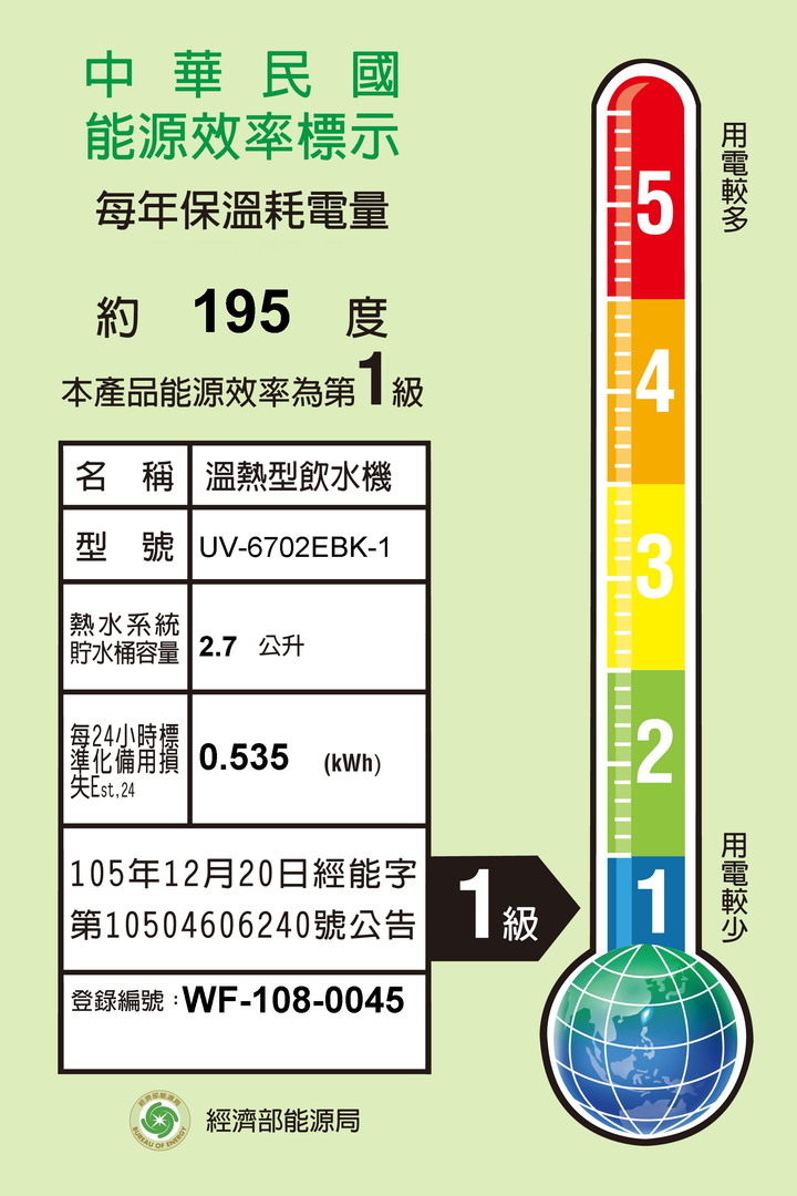 即淨 極省 級便利 ｜ 賀眾超效瞬淨冷熱飲水機 (UV-6702)