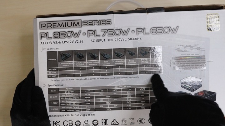 開箱 InWin PL850 金牌全模組電源供應器