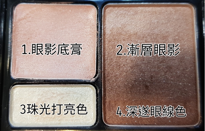 2019心機女神香氛魔法限定蜜粉盒，心機漸層特調眼影，星魅蜜光圈唇膏