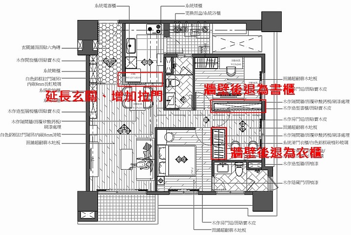 點我看大圖 【開箱】白淨木韻x簡約舒適~我們的無印風清新小宅