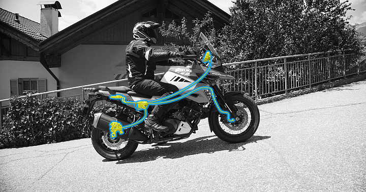【EICMA2019】電控大升級!SUZUKI V-Strom 1050 & 1050 XT 正式發表!