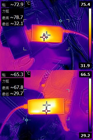 愛否開物X倍思GaN氮化鎵快充充電器開箱測試