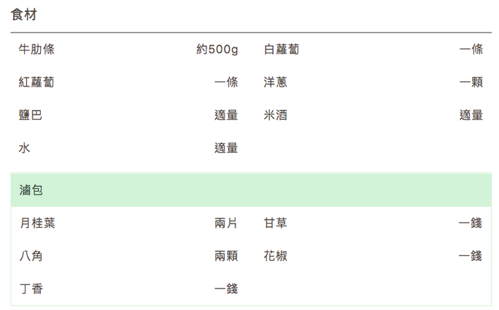 【食譜分享】韓式牛肉蘿蔔湯 美味湯品