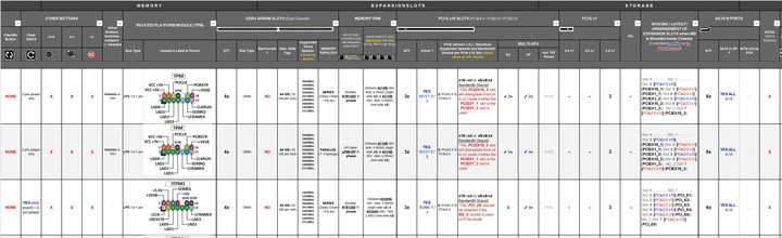 舊電腦小升級，2700X還建議裝嗎?