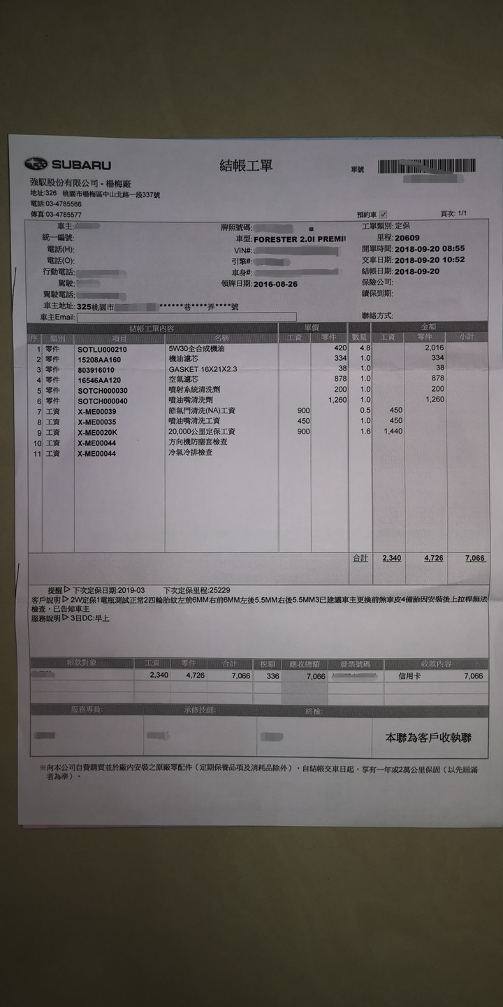 我的森林人保固內保養費用分享