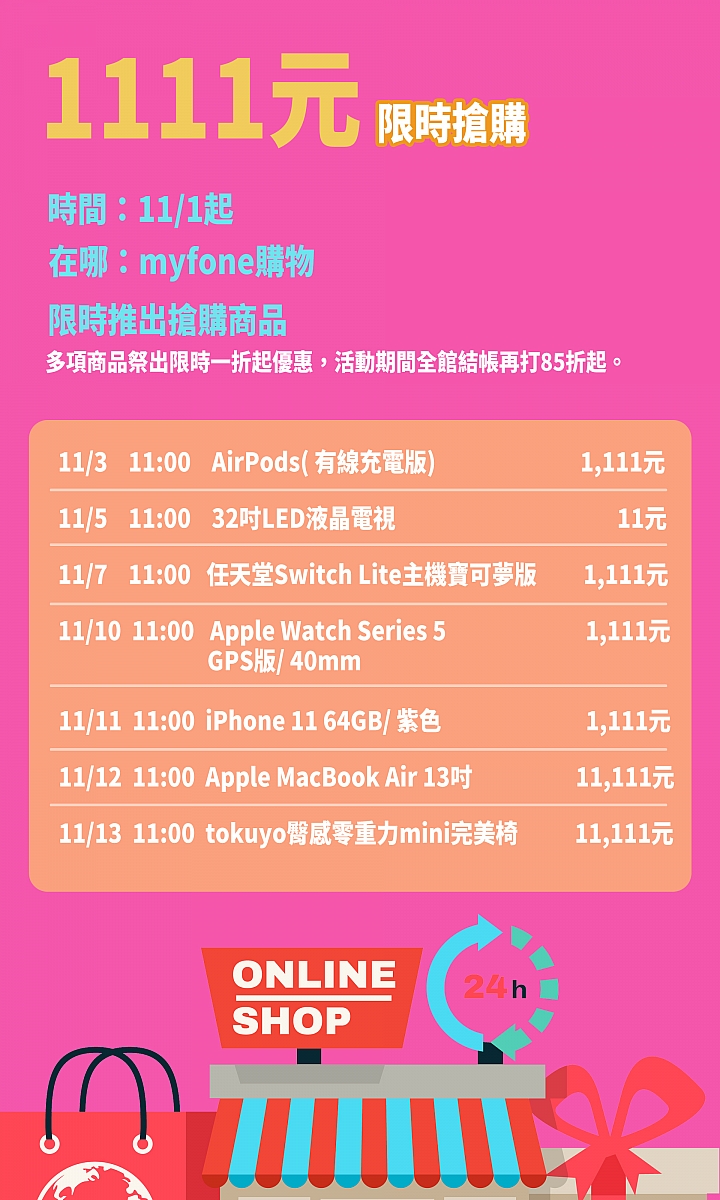 台灣大哥大雙11/ 699吃到飽免抽獎就送機票 iPhone專案加碼折價