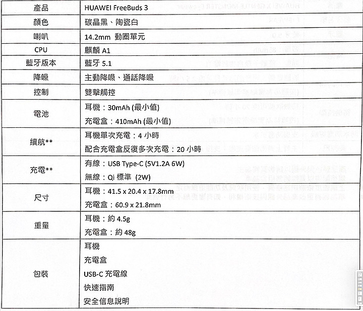 華為全場景超展開 12月Watch GT2、FreeBuds 3耳機跟潮牌智慧眼鏡陸續上市