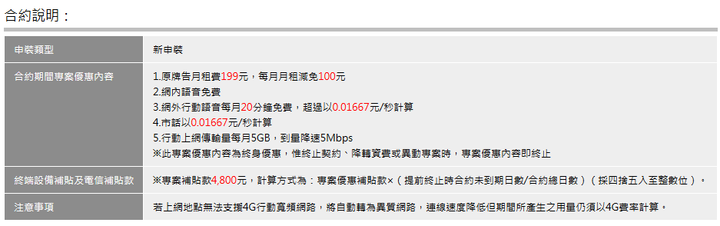 台星推的刮刮樂有99元5M吃到飽方案內容是這樣