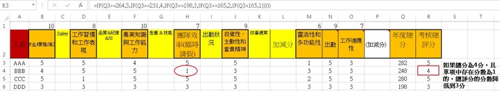 請問如何在IF程式後再加判斷程式?