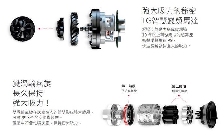 【大叔愛掃地】願 LG A9+與大叔同在試用,男人(懶人)輕鬆搞定家中小小孩&毛小孩的凡塵俗世