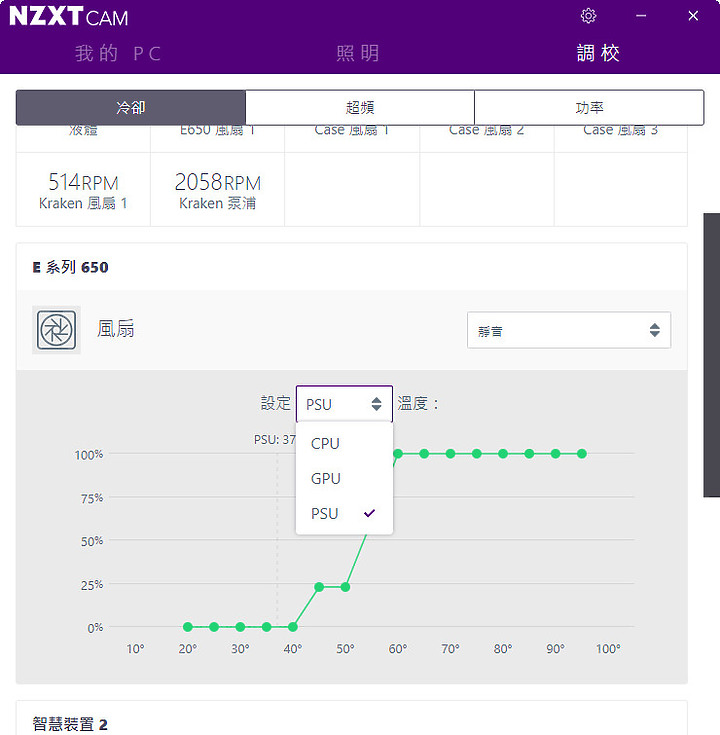 NZXT H710i幹「大」事,美型機殼也搞數位控制!
