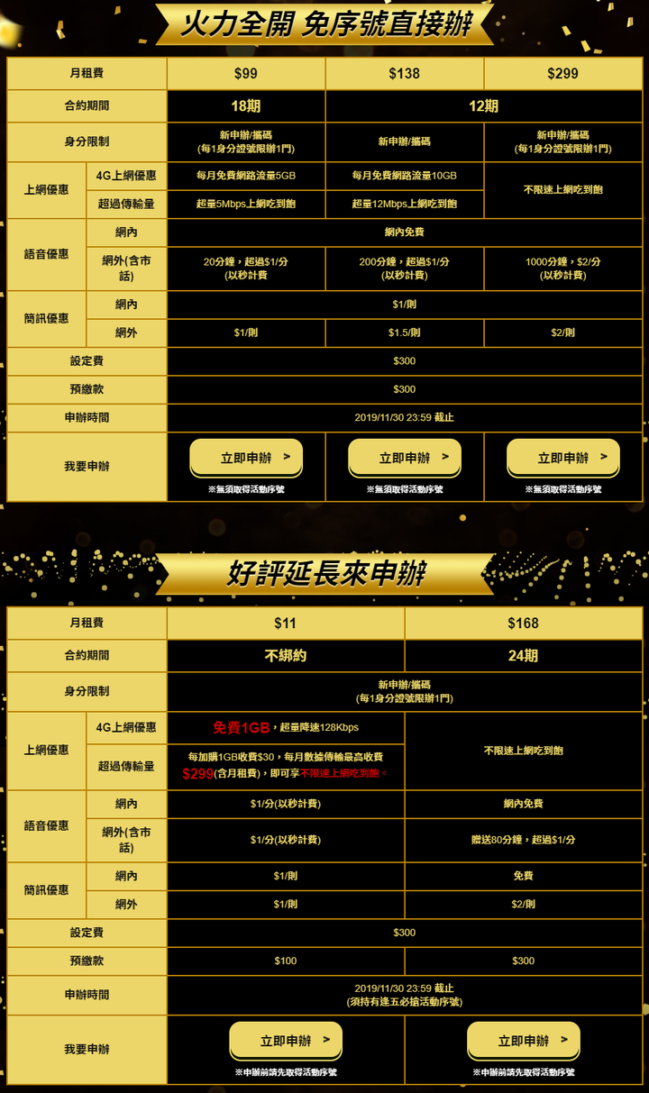 亞太電信數位門市年終慶－//8/8/9 火力全開好評延長