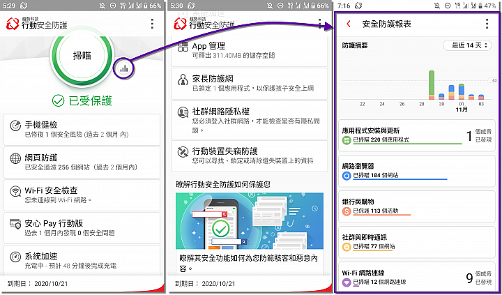 C琳監控,天衣無縫!PC-cillin 2020 雲端版防毒軟體 讓病毒無所遁形!