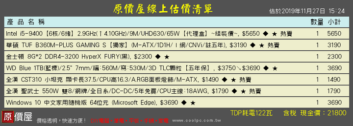 預算20k上下，請問這個組合還行嗎