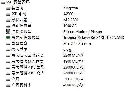 金士頓 A2000 1TB M2 SSD 開箱