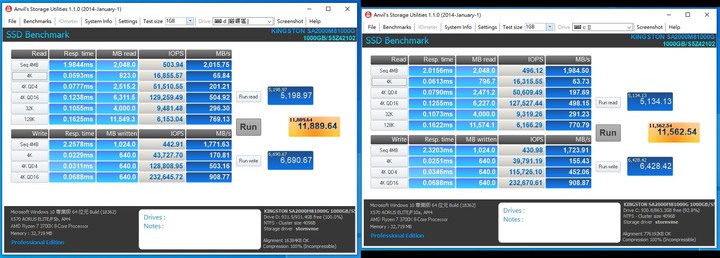 金士頓 A2000 1TB M2 SSD 開箱