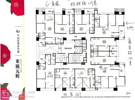萬華東騰元町賞屋心得