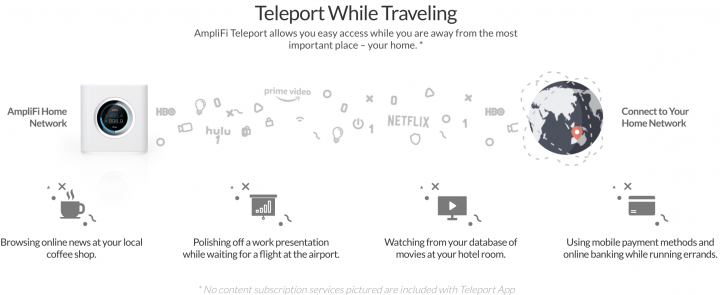 Ubiquiti Amplifi Teleport 傳送術 穿梭來去自如