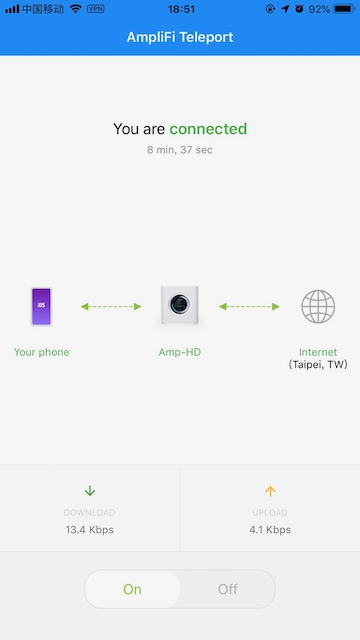 Ubiquiti Amplifi Teleport 傳送術 穿梭來去自如