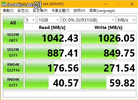 平價隨身SSD的最佳解 - 金士頓 A2000 1TB 開箱&外接使用 多方評測