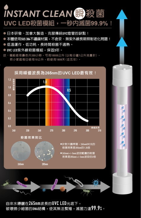 即淨 極省 級便利 ｜ 賀眾超效瞬淨冷熱飲水機 (UV-6702)