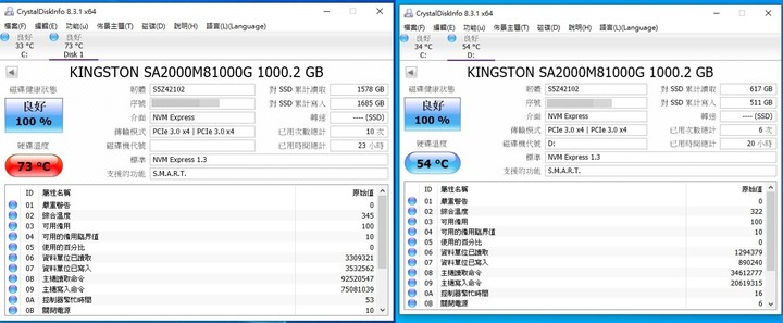 金士頓 A2000 1TB M2 SSD 開箱