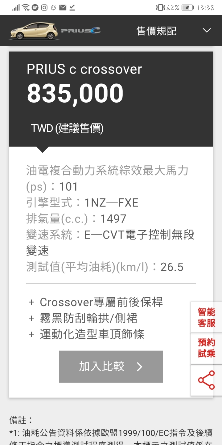 【國內新訊】Prius C Crossover重新導入台灣市場,雙車型各漲價1.6萬