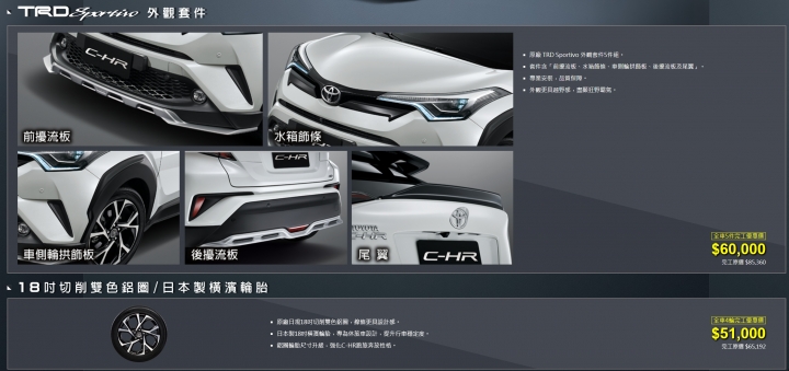 C-HR TRD Sportivo 外觀套件 請教