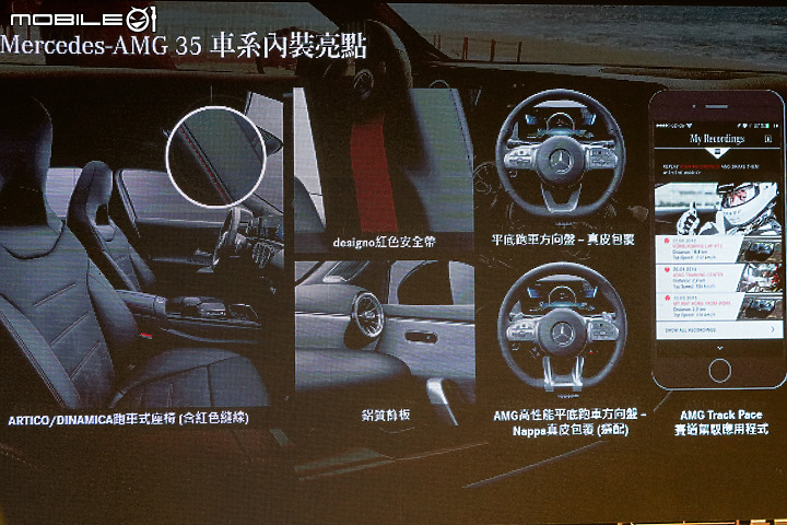 【採訪】Mercedes-AMG 35家族正式登台,A35 / A35 Sedan / CLA35 250萬元起搶攻性能市場!
