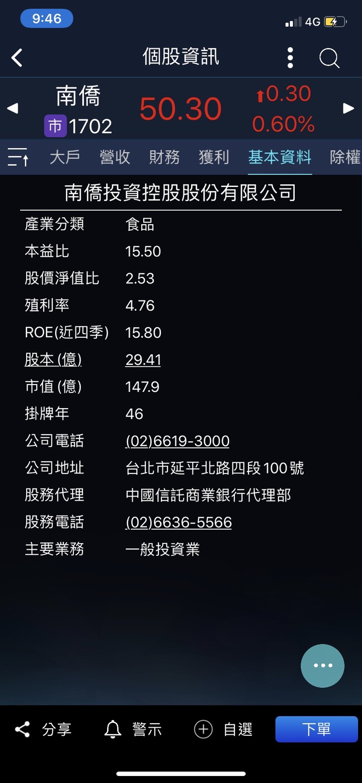 個股操作心得分享-以南僑(1702)為例 【附對帳單】