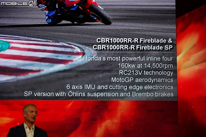 【EICMA2019】長翅膀!HONDA CBR1000RR-R / SP Fireblade 米蘭展前正式發表!