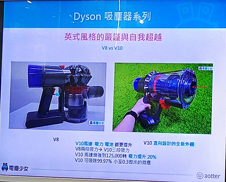 《全台戴粉站出來！Mobile01 X dyson V11》- abc2000