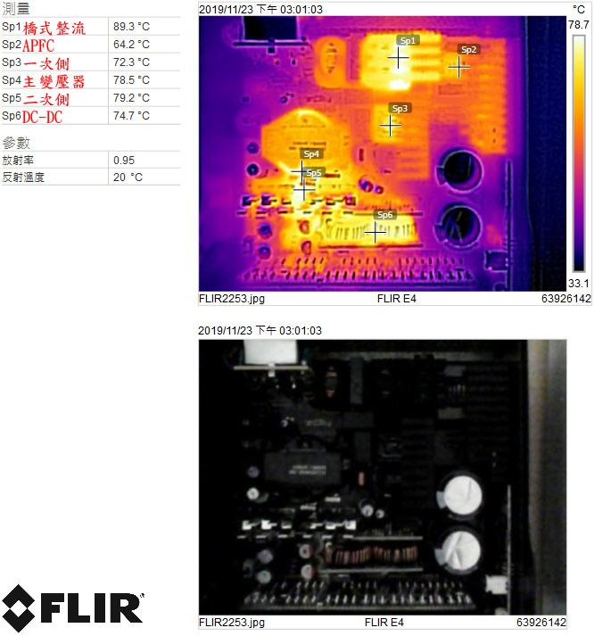 Fractal Design ION+ 660P全模組化白金電源開箱