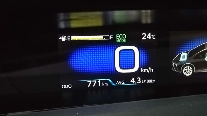 開箱PRIUS4.5