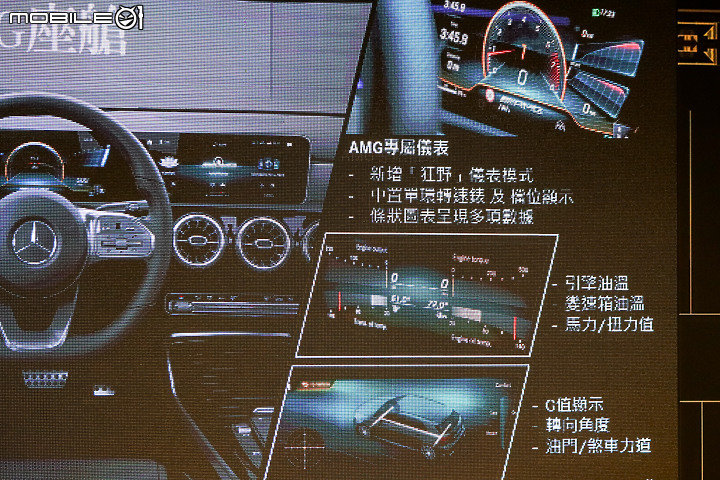 【採訪】Mercedes-AMG 35家族正式登台,A35 / A35 Sedan / CLA35 250萬元起搶攻性能市場!