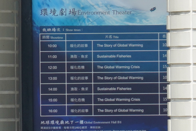 A7R3開箱 & A580關箱文 旗艦與中階相機的決鬥
