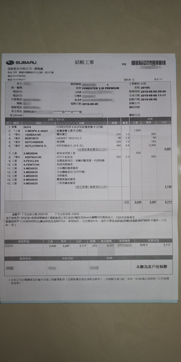 我的森林人保固內保養費用分享