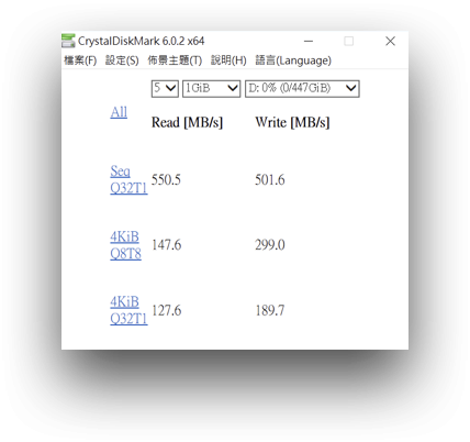KLEVV 科賦 N510 SSD 480GB & DDR4 8GB 開箱