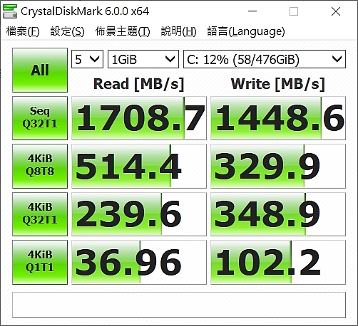 【小宅開箱】ASUS VivoBook S15 S532 上班切歌、回Line不煩惱 秘密的第二螢幕