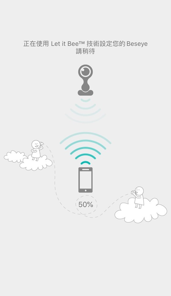 [開箱] beseye網路攝影機簡易心得