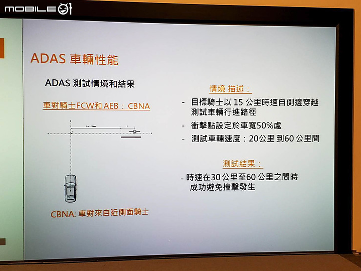 【採訪】Luxgen URX ADAS+ARD駕駛輔助系統詳解，自主開發的在地化精神！