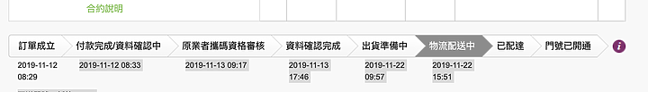 雙11台灣之星 599  iPhone 11 終於出貨了