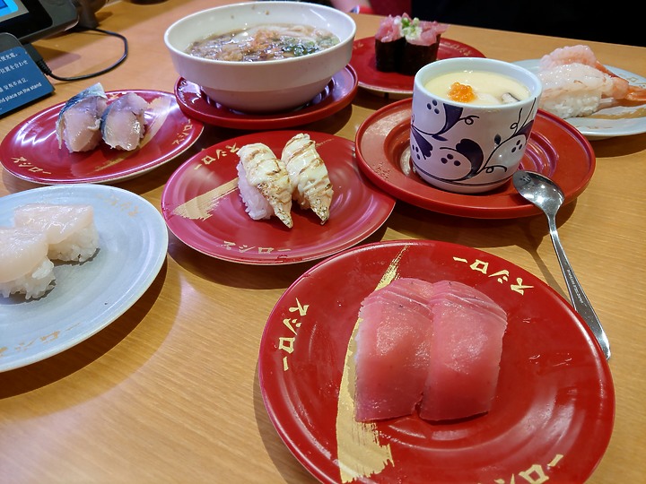 平價壽司郎CP值必吃推薦