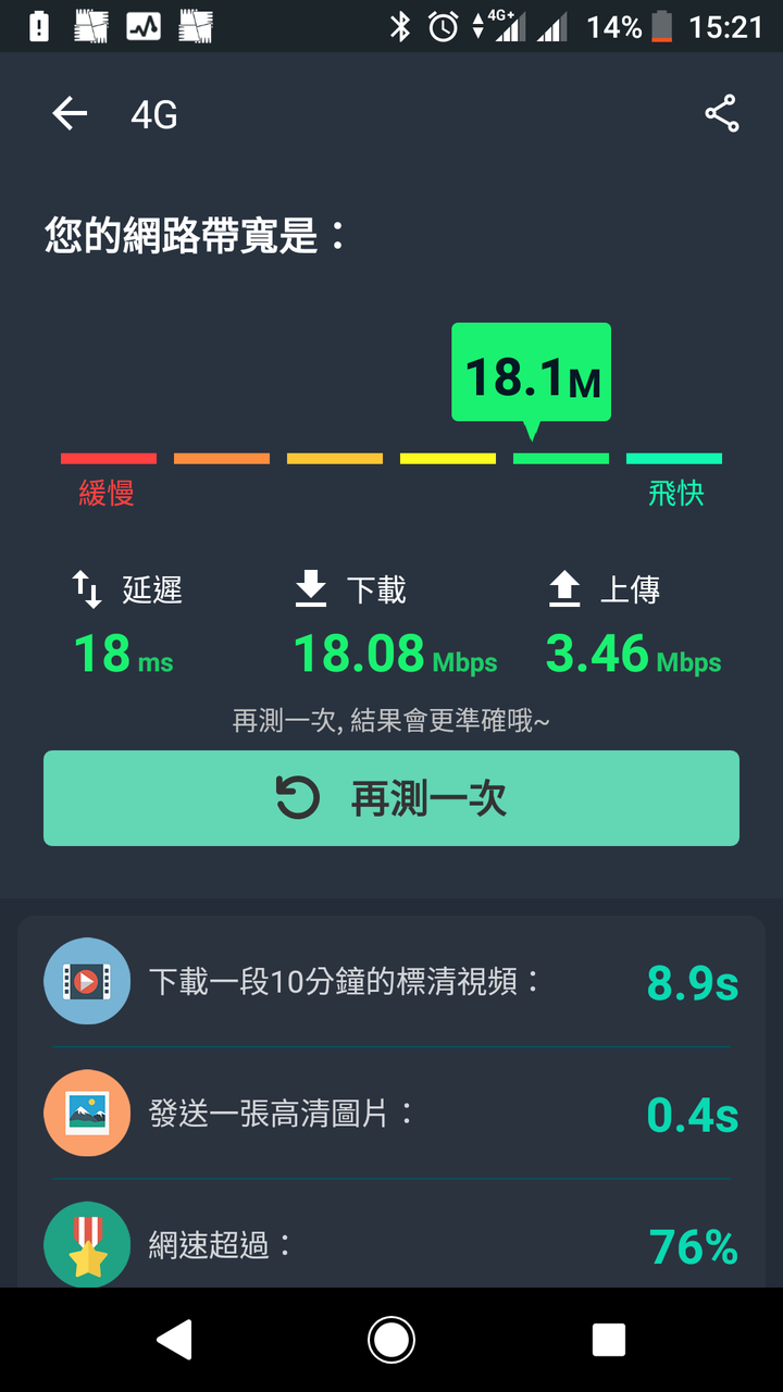 台星 感覺 速度還不差 ！