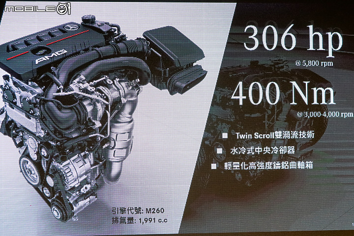 【採訪】Mercedes-AMG 35家族正式登台,A35 / A35 Sedan / CLA35 250萬元起搶攻性能市場!