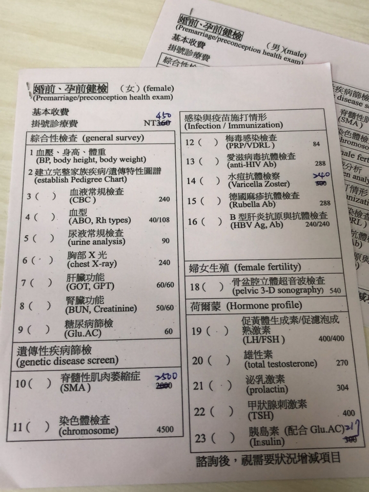 台南成大醫院婚前健康檢查（2019.11.21更新）