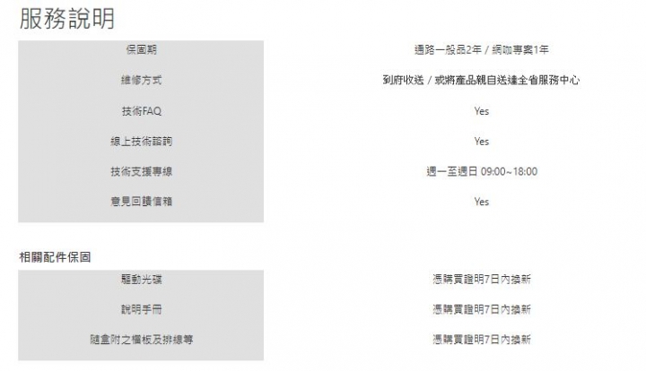 華碩無線耳罩式耳機保內維修的判定問題